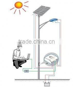100W poly silicon high efficiency solar module&solar panel