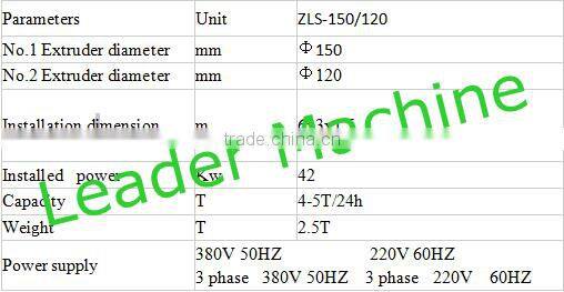 High-tech with cheap price ps foam food container making production line