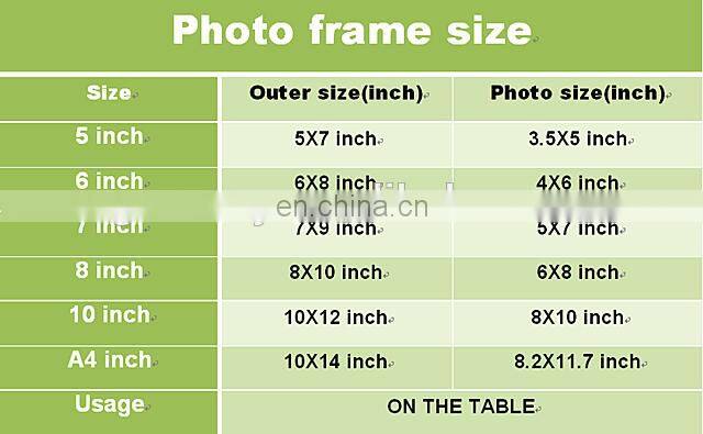 Guangzhou manufacturer wedding picture frame glass wholesale