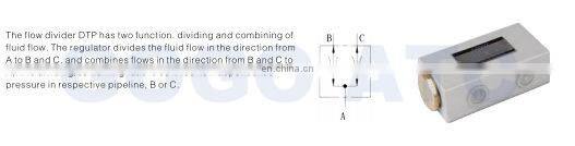 New products excellent quality hydraulic gear flow divider