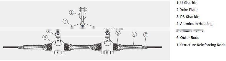 Factory Wholesale Low Price Adss Cable Accessories Smooth Surface Adss Suspension Clamp China OPGW/ADSS Cable Installation ≥ 10
