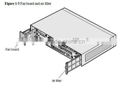 Transmission Hybrid MSTP Huawei OptiX Metro 1000