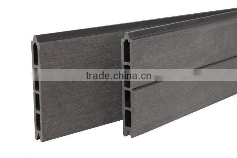 China supplier provided sheets for fencing WPC material