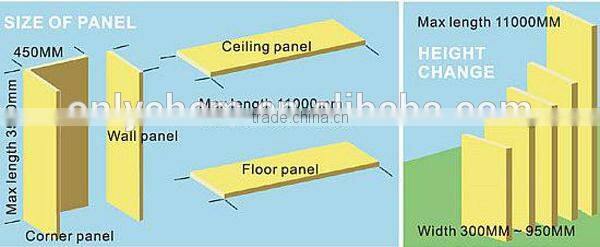 commercial R404A modified atmosphere cold storage for fruit