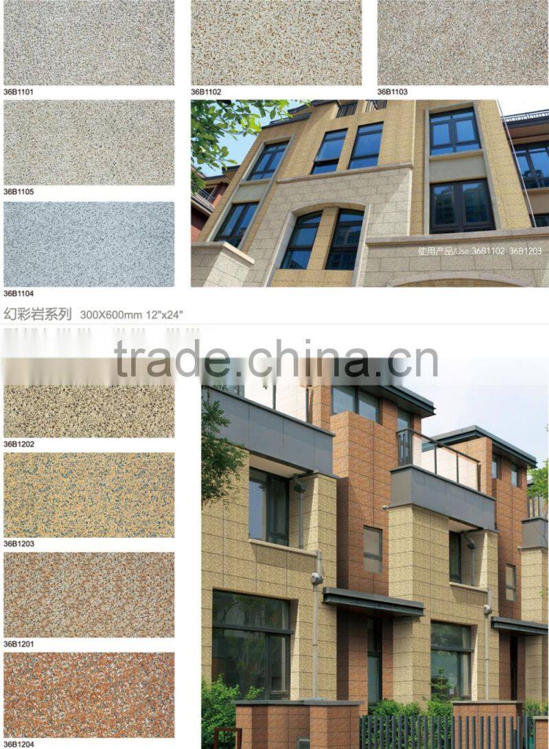 Light Thin Tile with thickness<6mm