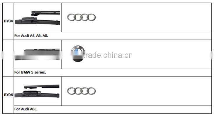 Pet coating Car wiper blade