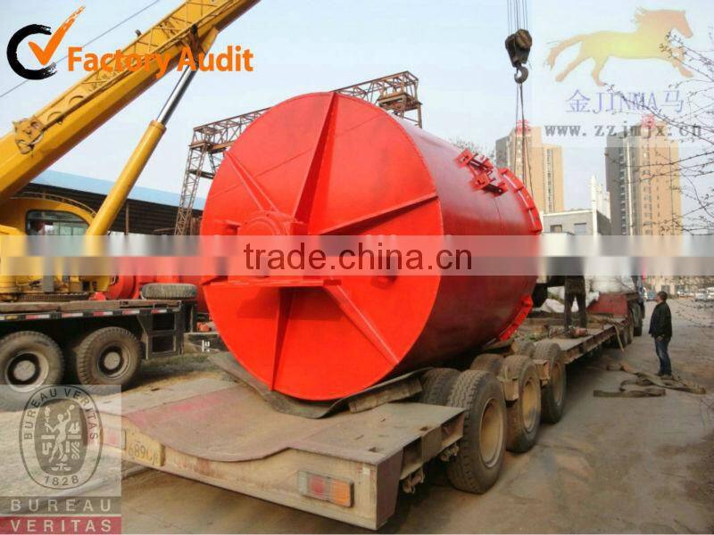 Limestone batch ball mill Limestone portable ball mill