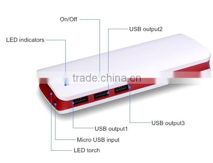 Ultra-slim power bank 20000mah for cell phones
