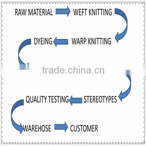 screen printing mesh fabric