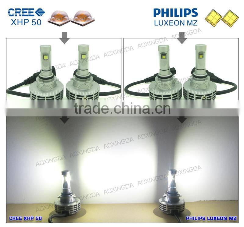 3000K gold light g6 headlight LED 9006 HB4 6000LM per pair