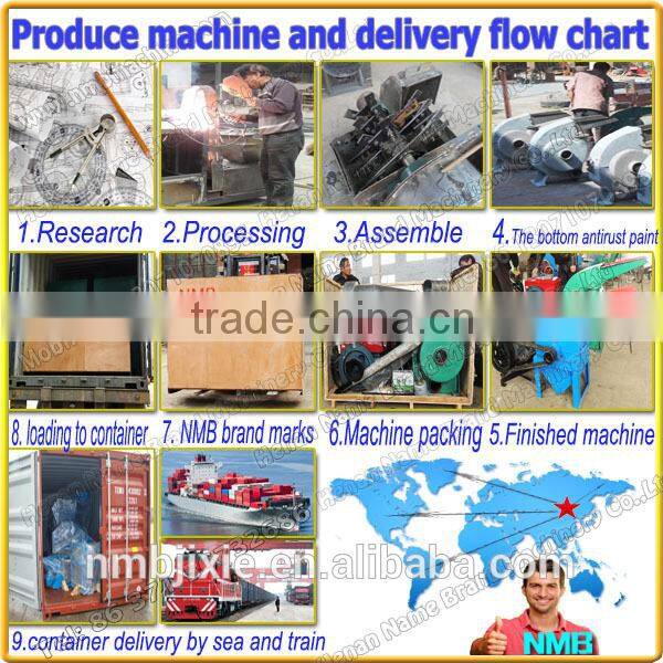 Excellent corn grinding mill machine, mill for grinding corn electric, portable corn grinding machine