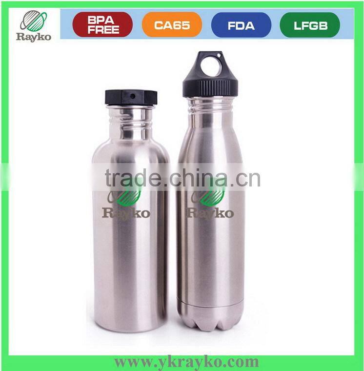 Best fda approved sport water bottle