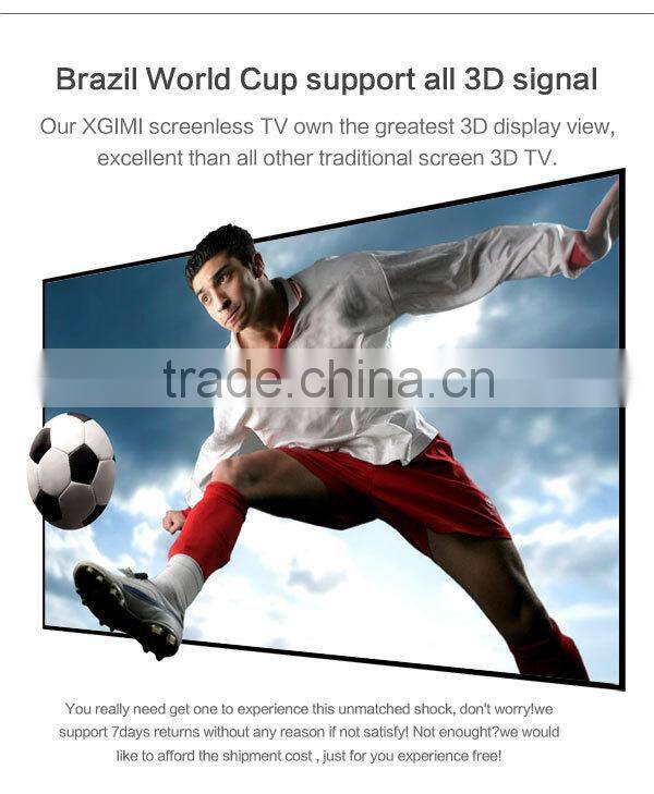 Newest Protable Mini Projector Home Theater 3d android projector