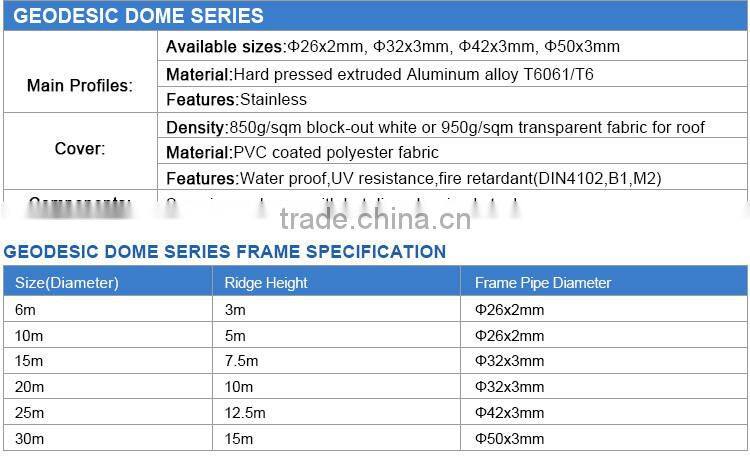 UV retardant geodesic dome tent for beach event