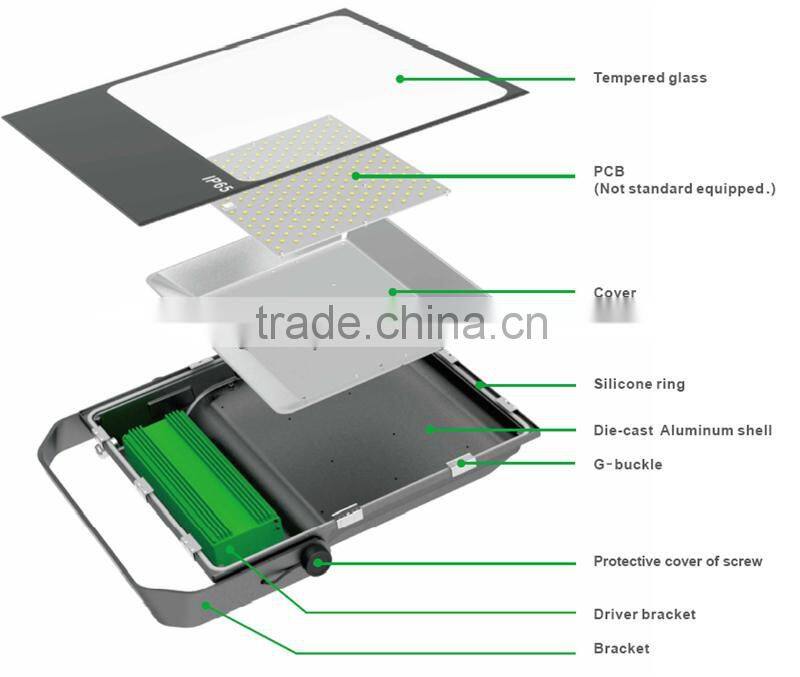 5 years warranty outdoor high lumens smd 20w 50w led flood light