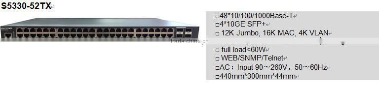 GCOM 52 port Ethernet Switch S5330 Series Networking Switches
