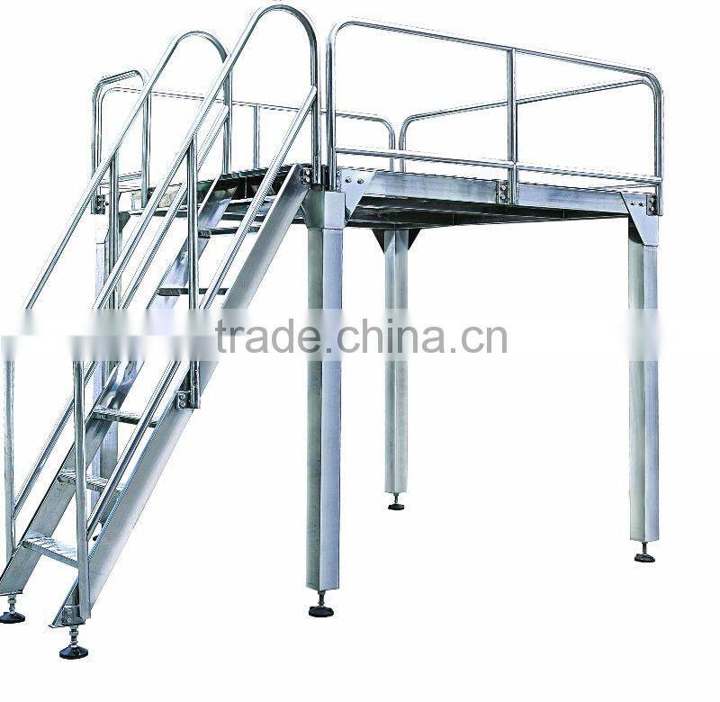 Support platform