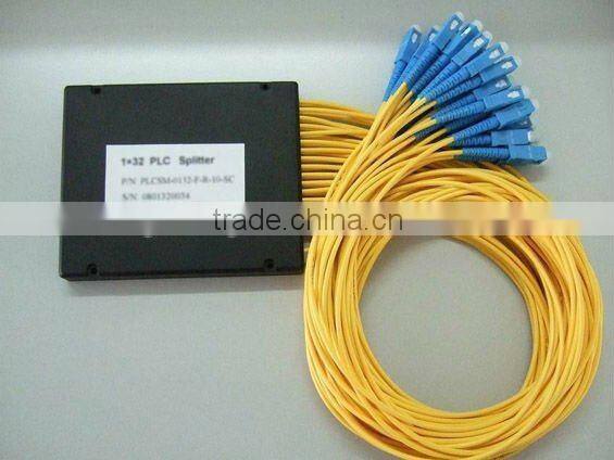 optical splitter