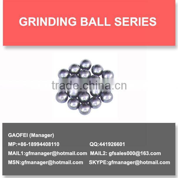 zirconia grinding media ball