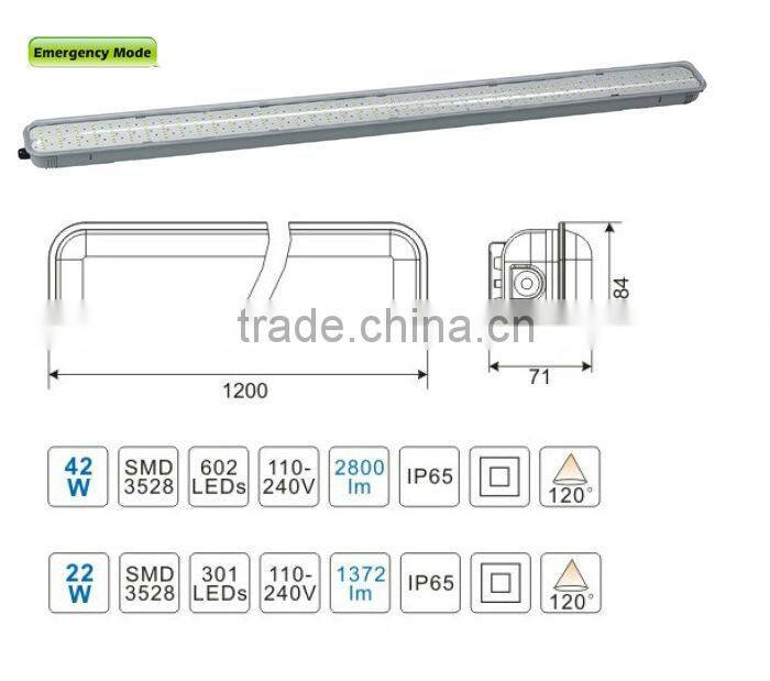 2013 NingBo IP65 38W LED Tri-Proof Fluorescent Lamp with SMD3528