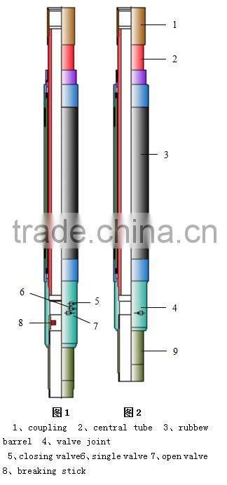 oilfield downhole tool casing packer