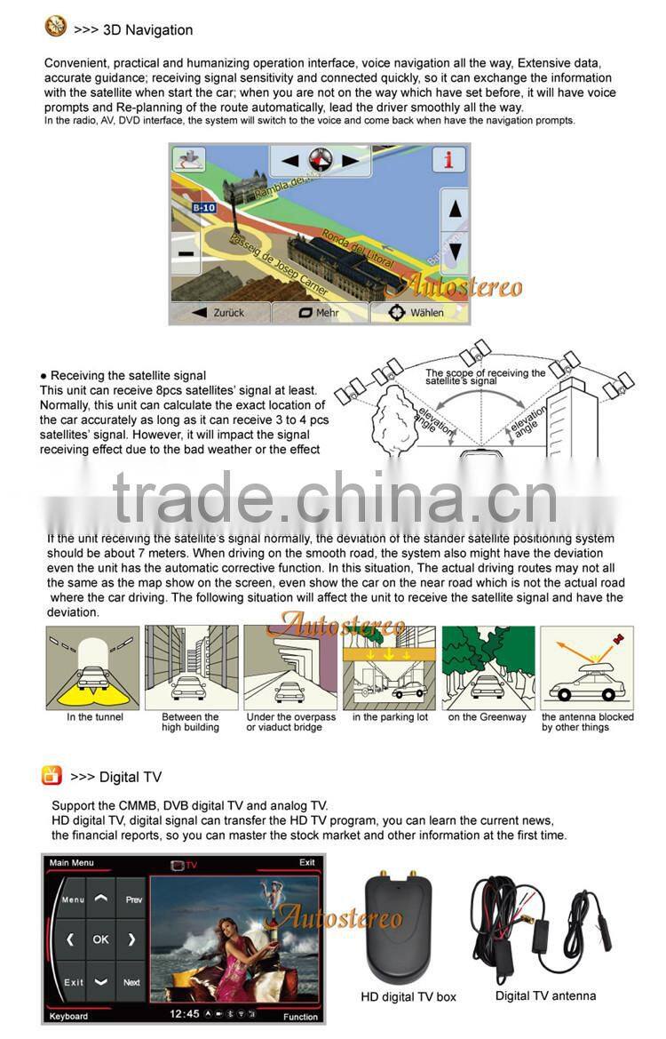 Autostereo Car DVD Player for Mercedes ML Class W164 GPS Navigation with Canbus,Ipod,BT,WIFI and Free Map Car Multimedia System