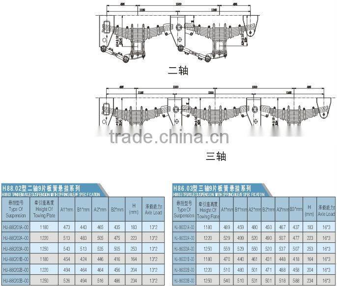 American type heavy loading leaf spring trailer mechanical suspension