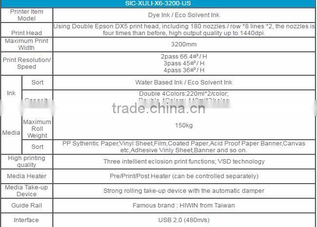 US Stock-Xuli X6 3200 Large Format Printer (Two Heads)