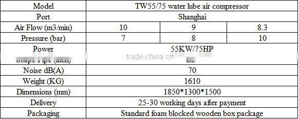 55KW 75HP oil free water lube air screw compressor