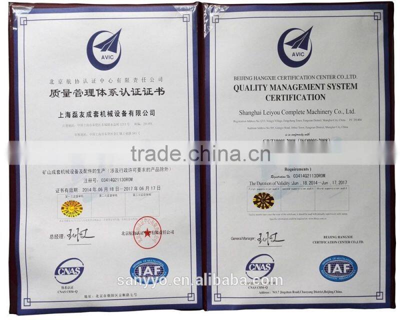 Best Cone crusher in China from Shanghai SANYYO