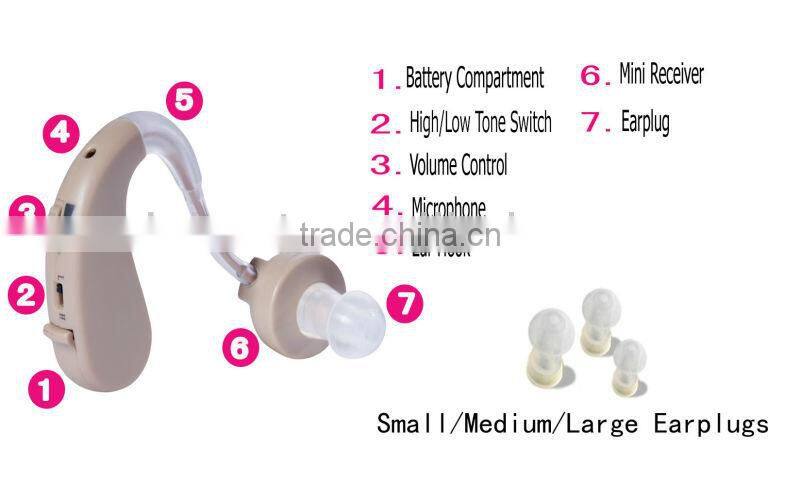 sound system equipment hearing aid instruments sound amplifiers sound amp (HAP-20T)