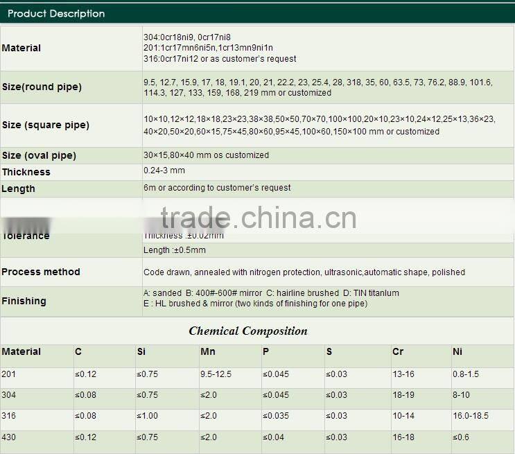 DIN 2391/ASTM A312 1/4" SUS 304 /304L STAINLESS STEEL SEAMLESS TUBE /