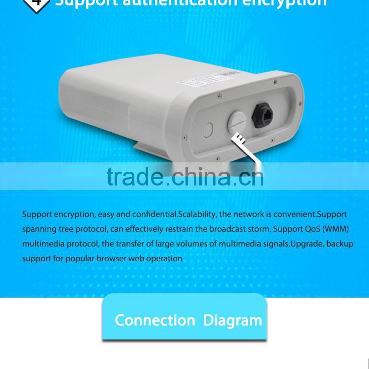 4KM 2.4GHz outdoor wireless network bridge rj45 devices