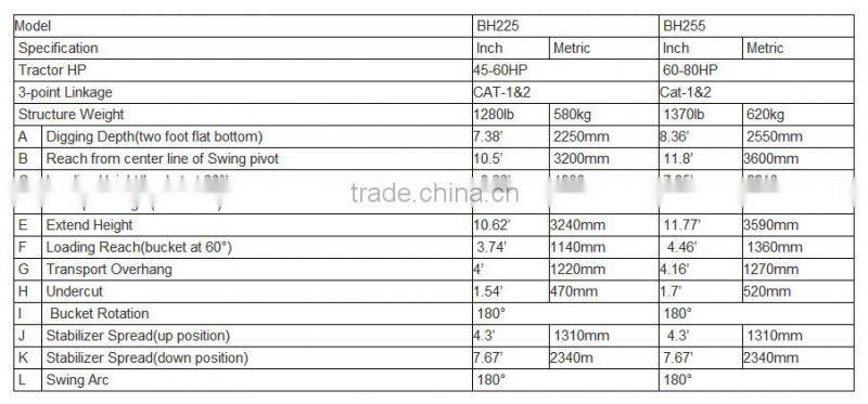hot sale case 580 backhoe used towable backhoe for sale