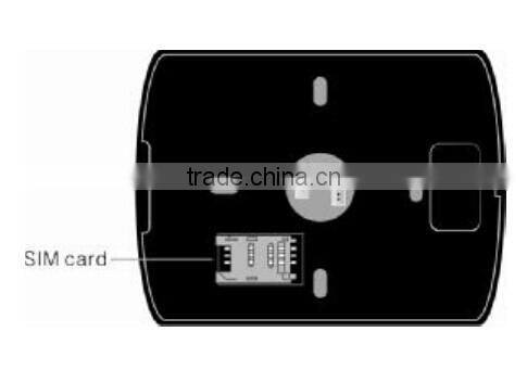 wireless SOS calling alarm system paging system