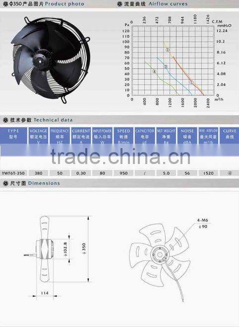 single phase motors diameter