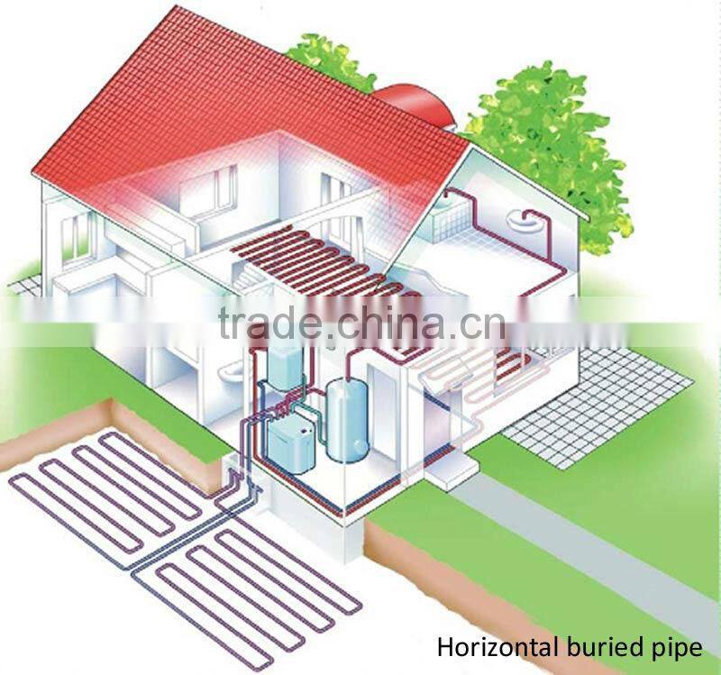 High EER COP Economical monoblock heat pump water heater with Europe energy labels A++, CE and TUV