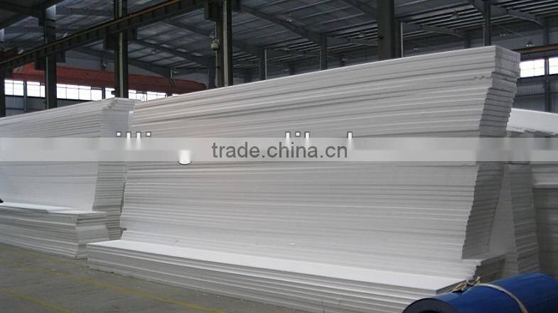 china steel foam panel price