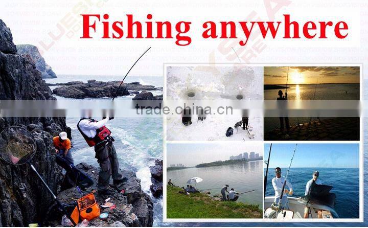 Brand new cabela's ice fishing cameras fishing video cameras for Thailand