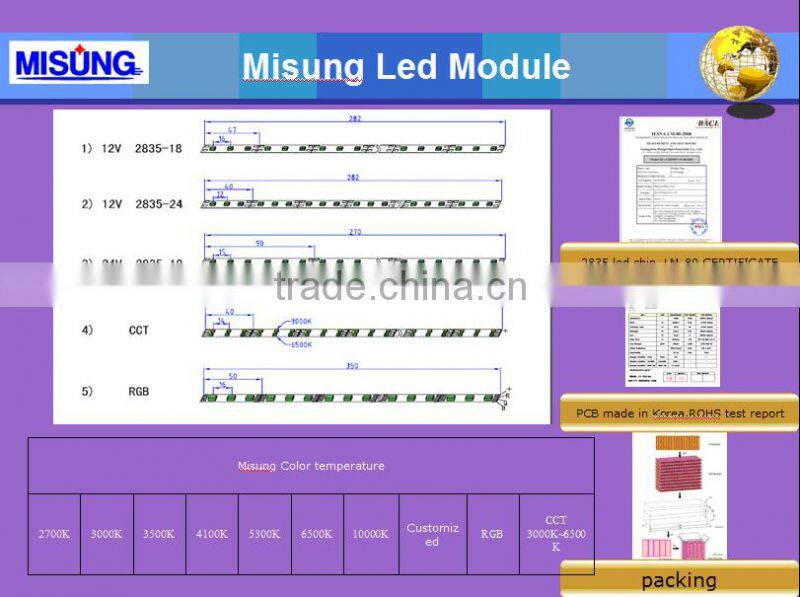 best selling products in Romania for ATM machine luminous panel
