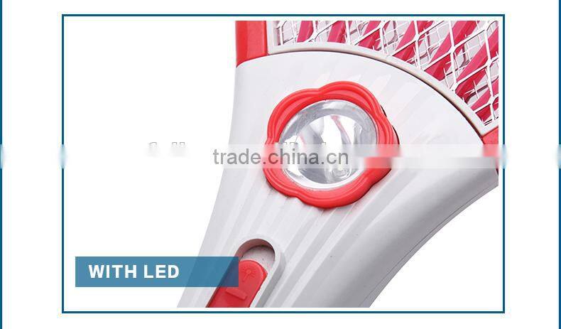 electric fly swatter racket