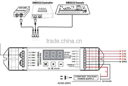 BC-834-PWM5V 4 channels rgbw transformer dmx to 5v pwm