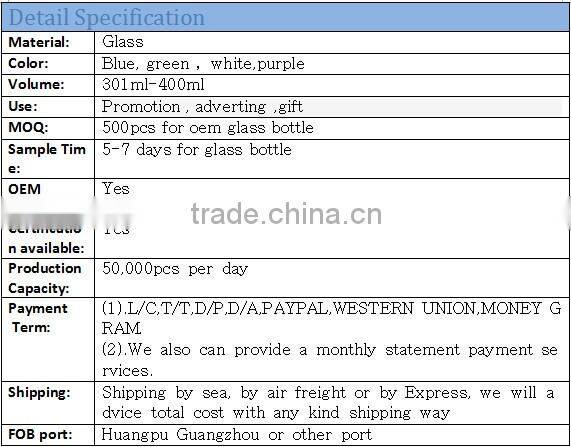 2016 new products of promotional Gift cups of coffee drinks cup double wall glass cups