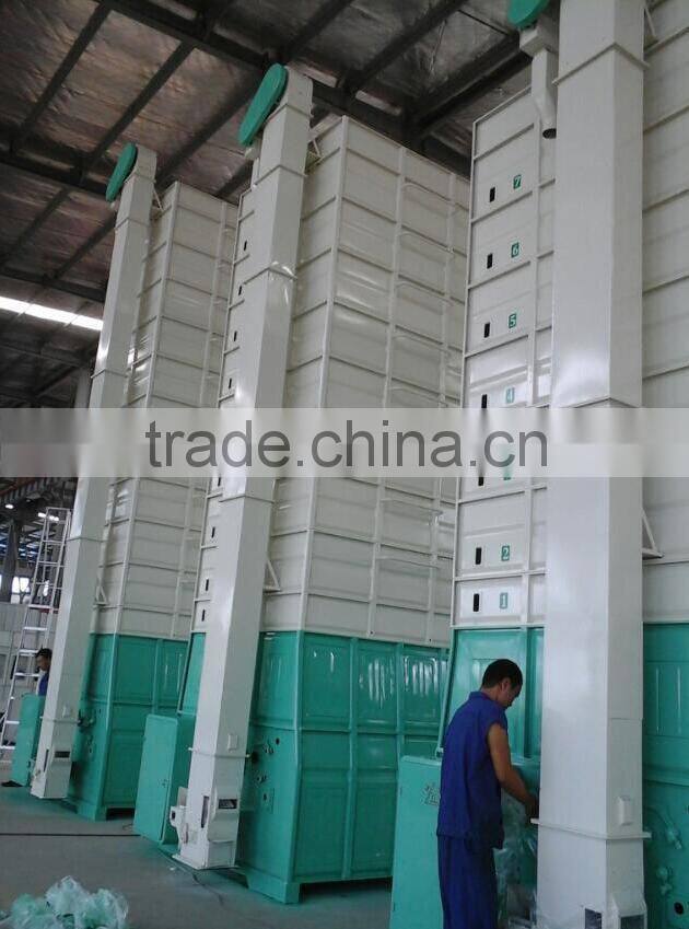 Batch Type Low Temperature Circulating Grain Process dryer Machine