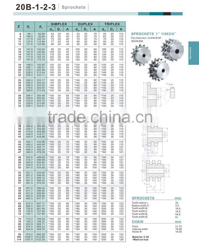 Sprocket pinion 20B 1'' 1/4 x 3/4''