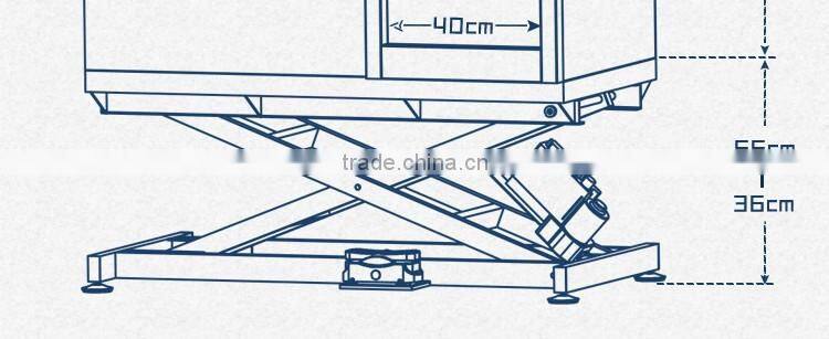 Popular hotsell pet supplies bathtub