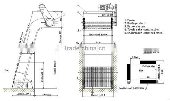 Mechanical Coarse Screen for Waste water Treatment