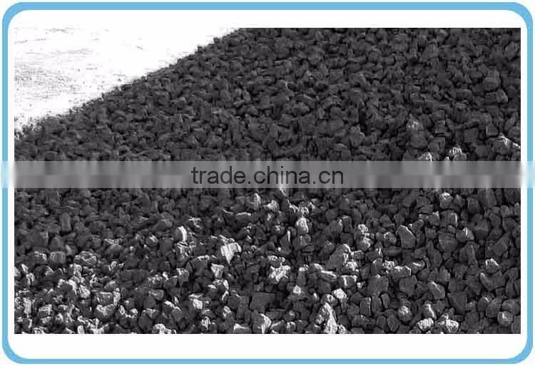 calcined petroleum coke price