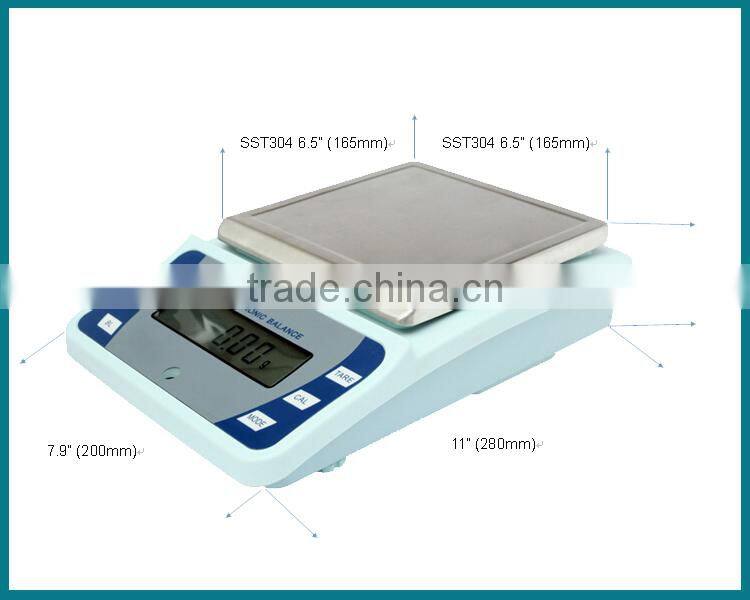 under weighing GSM scale with circle cutter