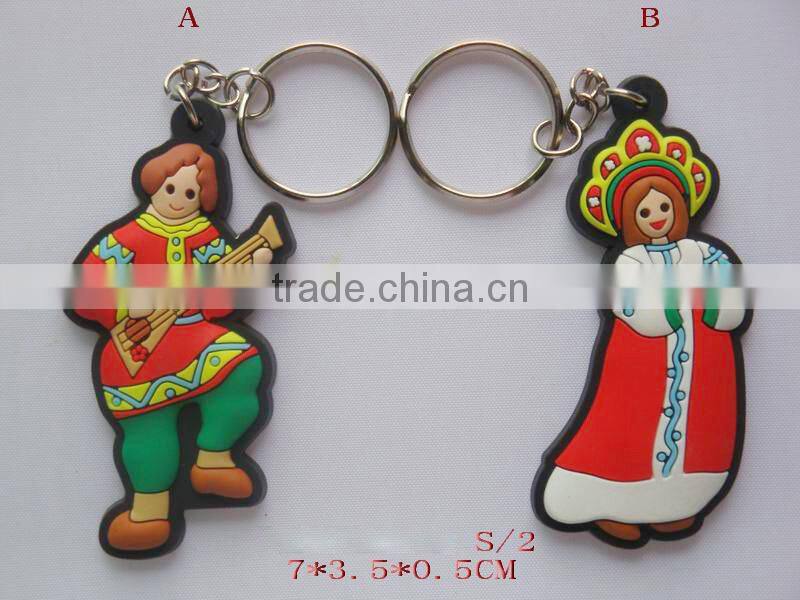 russia souvenirs new Matryoshka doll design refrigerator magnet bottle opener